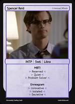 Unraveling the Enigma: the Spencer Reid Personality