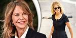 Unraveling the Life of Meg Ryan's Ex-Husband: a Journey Through Love and Separation