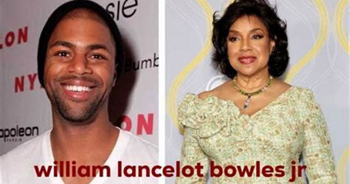 Unraveling the Life of William Lancelot Bowles Iii: a Wikipedia Overview