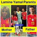 Unraveling the Lives of Lamine Yamal's Parents