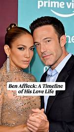 Unraveling the Marriage Timeline of Ben Affleck and Jennifer Garner