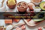 Unraveling the Truth Behind Keto Products