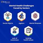 Unveiling Anant Ambani's Health Challenges: a Deep Dive