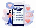 Unveiling Connor Jessup's Marital Status: Uncovering Hidden Truths
