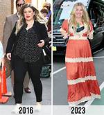 Unveiling Kelly Clarkson's Height and Weight: Surprising Revelations