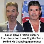 Unveiling the Charismatic Journey of Simon Cowell: Aon Edition