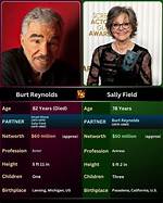 Unveiling the Depth and Versatility of an Acclaimed Actress