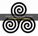 Unveiling the Enigmatic Symbol of Strength