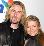 Unveiling the Future: Chad Kroeger’s Wife in 2024