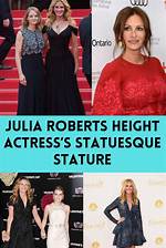 Unveiling the Height of a Hollywood Legend: How Tall Is Robert Redford?