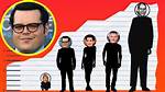 Unveiling the Height of Josh Gad: How Tall Is He Really?