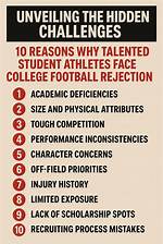 Unveiling the Hidden Crisis Among Student-Athletes