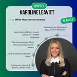 Unveiling the Journey of Karoline Leavitt: Education and Beyond
