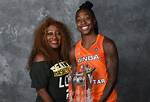 Unveiling the Legacy: Jewell Loyd's Parents