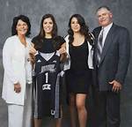 Unveiling the Legacy: Kelsey Plum's Parents and Their Influence