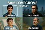 Unveiling the Life and Career of Sam Jaeger: a Multifaceted Actor