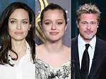 Unveiling the Remarkable Journey of Shiloh Jolie-Pitt: Actor, Humanitarian, and Advocate