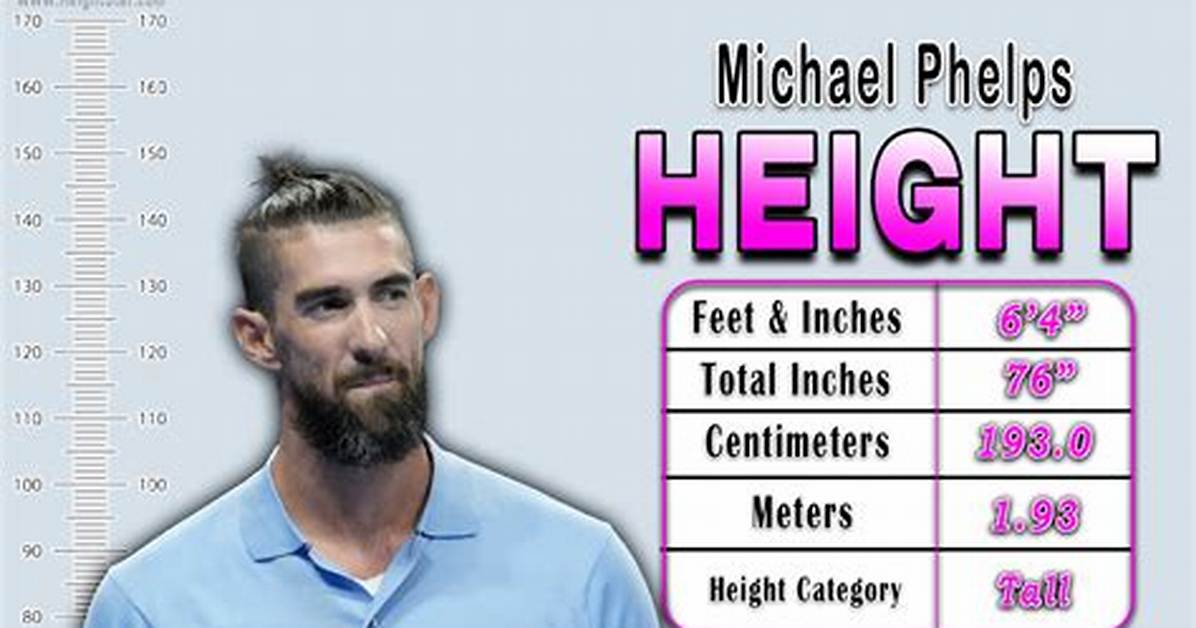 Unveiling the Secrets Behind Michael Phelps' Height and Weight