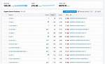 Unveiling the Secrets of Keyword Position Ranking: the Path to Digital Success