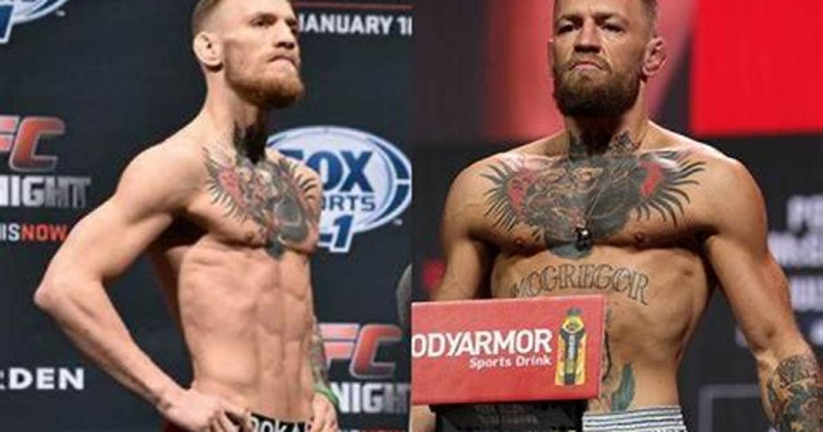 Unveiling the True Height of Mcgregor: the Fascinating World of Mcgregor Visina