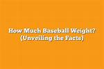 Unveiling the Weight of Speed: How Much Does Sha'carri Weigh?