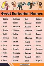 Warrior Queens: Exploring Unique Barbarian Female Names
