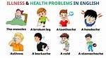 What Happened to Him? Disease and Health Issue |