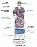 What Is an Ephod According to the Bible?