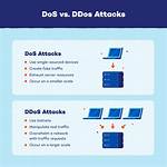 What Is the Meaning of Dos a Cero Given to Usa vs Mexico Rivalry