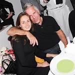 Who Is Karyna Shuliak, Jeffrey Epsteins Girlfriend Who Visited Him in Prison? |