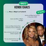 Who Is Kendu Isaacs Married to Now? a Deep Dive into His Personal Life