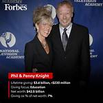 Who Is Penny Knight | Meet Phil Knight Wife: Married Life and Age Explore