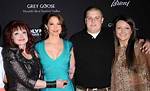 Who Is Wynonna Judds Daughter, Grace Pauline Kelley?