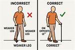 Why Maks Walk with a Cane: Reasons Explained