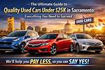 Your Ultimate Source for Quality Used Auto Parts