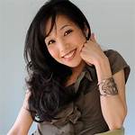 Yuki Noguchi | Vibeblog