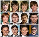 Zac Efron Age: the Evolution of a Star